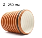 Труба ПП Икапласт диаметр 250 мм
